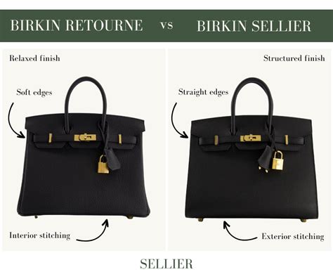 what is the difference between hermes and birkin